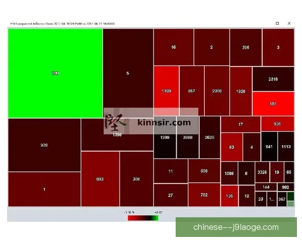 本周焦点世界杯备战争议回顾与下轮对阵提前预热分析